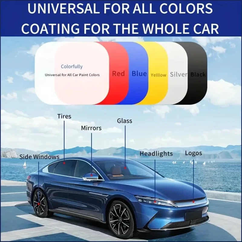 Sopami Car Coating Spray universale per tutti i colori di rivestimento di qualsiasi auto.jpeg